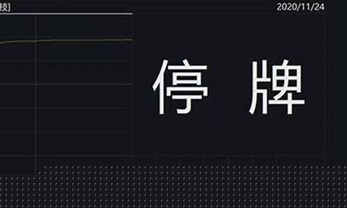 连续跌3天会停牌吗(连跌3天能买吗)_https://www.xzdzchf.com_创业板_第1张