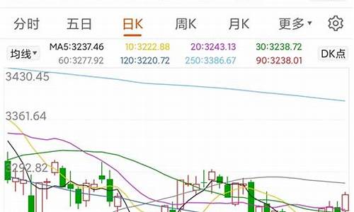证券股最新消息(证券股哪个最有投资价值)_https://www.xzdzchf.com_上交所_第1张