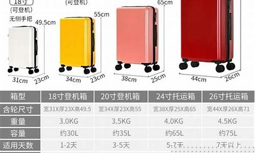 行李箱托运哪个最便宜的(行李箱物流托运价格)_https://www.xzdzchf.com_深交所_第1张