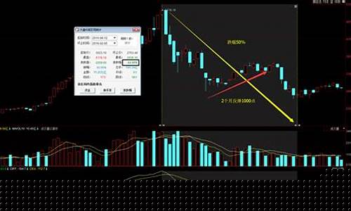 股票仓位多少合理(股票仓位有上限吗)_https://www.xzdzchf.com_科创板_第1张