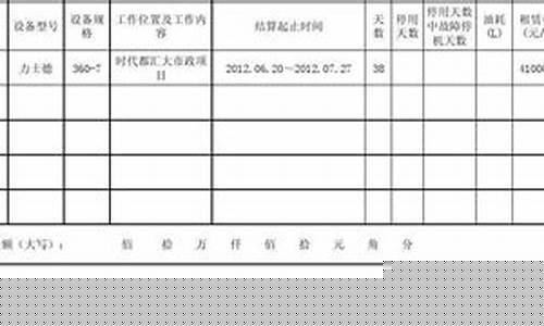 设备租赁费怎么入账(设备租赁费计入什么科目)_https://www.xzdzchf.com_上交所_第1张