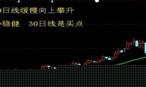 股价从112元跌到3元的股票(3元一4元社保重仓股票)_https://www.xzdzchf.com_上交所_第1张