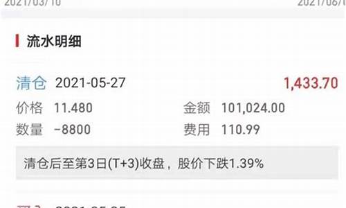股票开户费用有哪些(股票开户收手续费吗)_https://www.xzdzchf.com_深交所_第1张