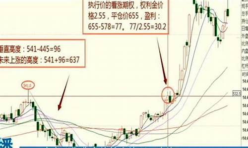 股票短线交易技巧(股票短线交易技巧详解)_https://www.xzdzchf.com_深交所_第1张