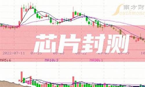 芯片封装龙头股(国内芯片封装龙头股)_https://www.xzdzchf.com_北交所_第1张