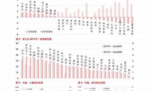 长江存储股票走势图(长江存储芯片股票)_https://www.xzdzchf.com_科创板_第1张