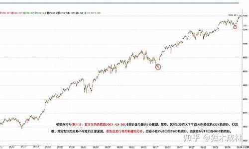 智能驾驶的股票(智能驾驶股票龙头一览表)_https://www.xzdzchf.com_科创板_第1张