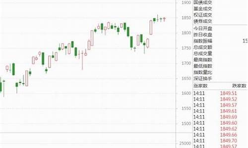 蓝筹股指的是什么板块(蓝筹股指的是什么板块股票)_深交所_第1张_财经网 蓝筹股指的是什么板块(蓝筹股指的是什么板块股票)_https://www.xzdzchf.com_深交所_第1张