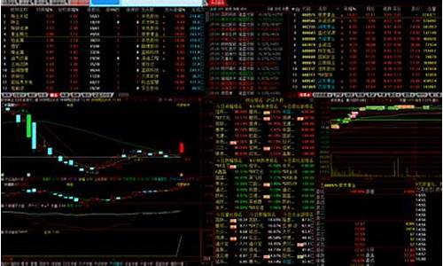 热点板块选股指标公式图(热点板块选股法)_https://www.xzdzchf.com_上交所_第1张