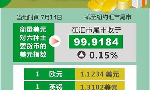 财经行情新闻网(财经新闻最新消息)_https://www.xzdzchf.com_创业板_第1张