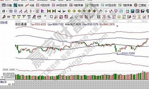 股票中带龙字的股票(带龙的上市公司)_https://www.xzdzchf.com_科创板_第1张