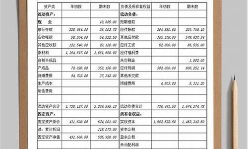 设备租赁公司会计账务处理(设备租赁公司购入设备账务处理)_https://www.xzdzchf.com_科创板_第1张