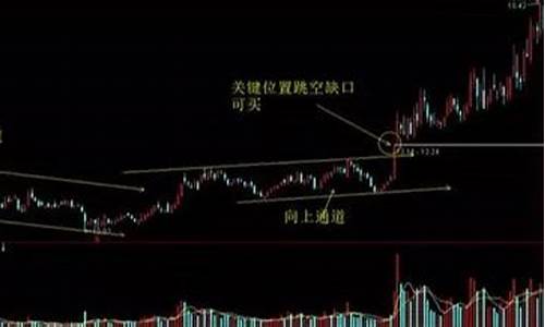 普通人怎么买卖股票(普通人买股票怎么买)_https://www.xzdzchf.com_上交所_第1张