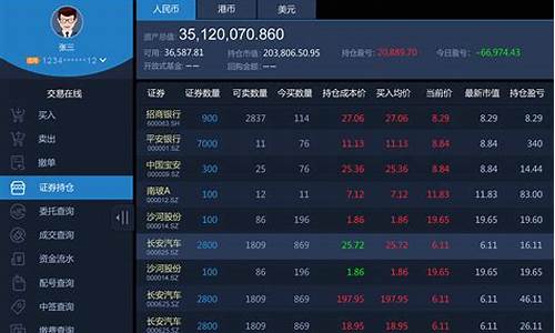 股票用什么软件好(买股票用什么软件比较正规)_https://www.xzdzchf.com_深交所_第1张