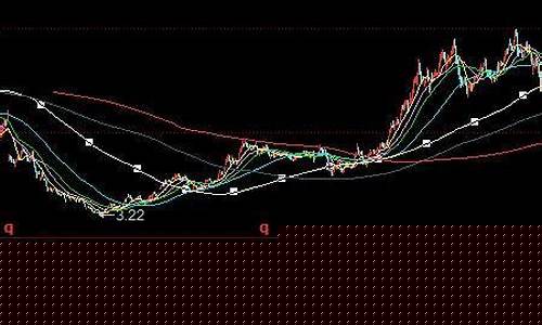 股票交易时间是几点到几点结束(2024股票会翻十倍的股票)_https://www.xzdzchf.com_上交所_第1张