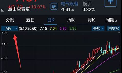 通达信手机如何导入指标(通达信手机软件如何导入指标)_https://www.xzdzchf.com_创业板_第1张