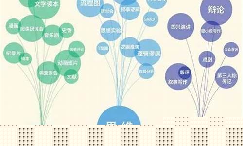 现在最火的商业模式SE S(2021年最火的商业模式)_https://www.xzdzchf.com_北交所_第1张