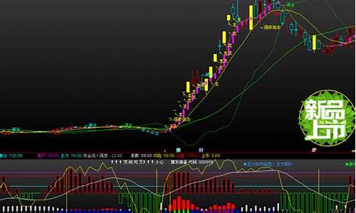 通达信炒股软件(通达信炒股软件收费吗)_https://www.xzdzchf.com_上交所_第1张