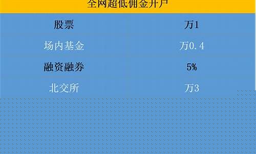 费率最低的证券公司排名(费率最低的证券公司)_https://www.xzdzchf.com_科创板_第1张