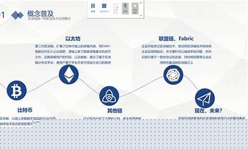计算机板块区块链(美股区块链板块)_https://www.xzdzchf.com_创业板_第1张