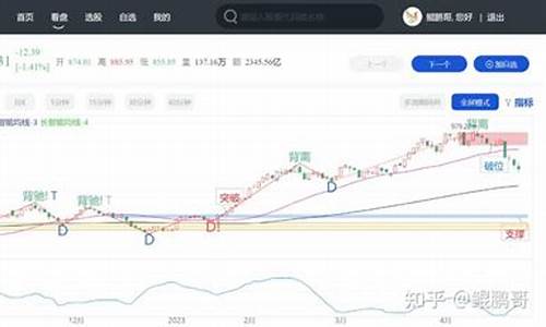 今天超跌板块(今天狂跌)_https://www.xzdzchf.com_北交所_第1张