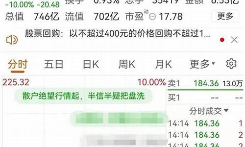 股票在哪个平台买(股票在哪个平台买正规)_https://www.xzdzchf.com_上交所_第1张