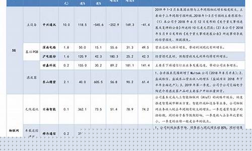 航天军工10支龙头股(航天军工股票有哪些龙头股)_https://www.xzdzchf.com_科创板_第1张