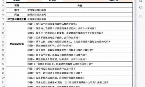 领取牛股话术(股票领取牛股)_https://www.xzdzchf.com_北交所_第1张