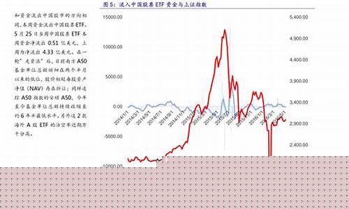 破发的新股票一览表(买什么股票最安全挣钱)_https://www.xzdzchf.com_北交所_第1张