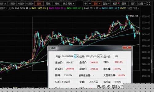 航天板块为什么涨停(航天板块暴跌)_https://www.xzdzchf.com_创业板_第1张
