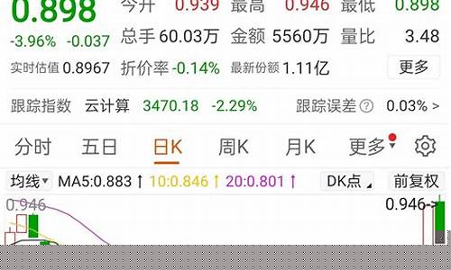 算力行情(算力最新消息)_https://www.xzdzchf.com_北交所_第1张