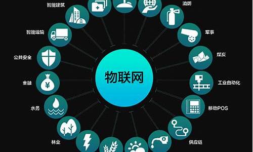 物联网今天正式开网时间是多少(今天物联网正式启动)_https://www.xzdzchf.com_上交所_第1张