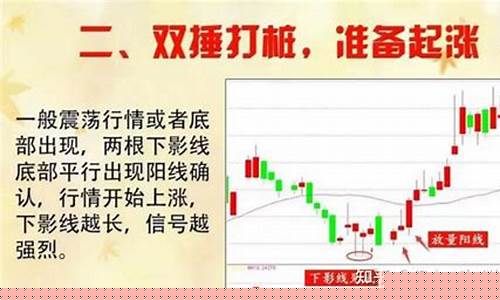 股市有几种战法(股市有几种战法组成)_https://www.xzdzchf.com_科创板_第1张