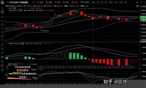 财经行情资讯(财经行情新闻网)_https://www.xzdzchf.com_上交所_第1张
