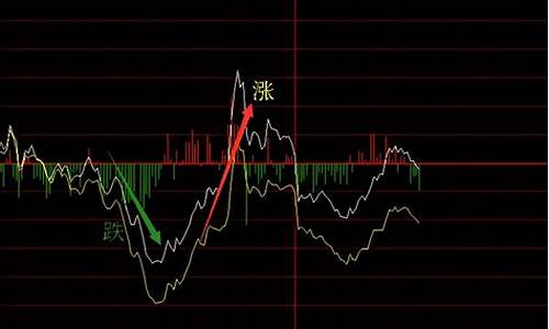 连续跌9天的股票会涨吗(连续跌10天的股票 超卖吗)_https://www.xzdzchf.com_上交所_第1张