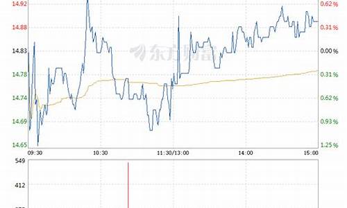 金马股票今天价格(金马股票今天价格多少)_https://www.xzdzchf.com_北交所_第1张