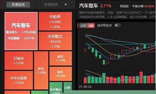 现在股票什么板块热门最多(现在什么股票行情好)_https://www.xzdzchf.com_深交所_第1张