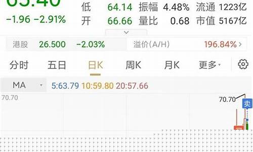 股票交流网(股票交流网站)_https://www.xzdzchf.com_深交所_第1张