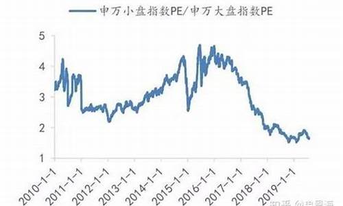 科技股龙头的低价股(严重低估的科技龙头股)_https://www.xzdzchf.com_上交所_第1张
