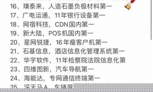 科技股龙头股(科技股龙头股票代码)_https://www.xzdzchf.com_科创板_第1张