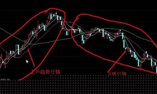 新手炒股怎么入门知乎(新手炒股怎么入手)_https://www.xzdzchf.com_科创板_第1张