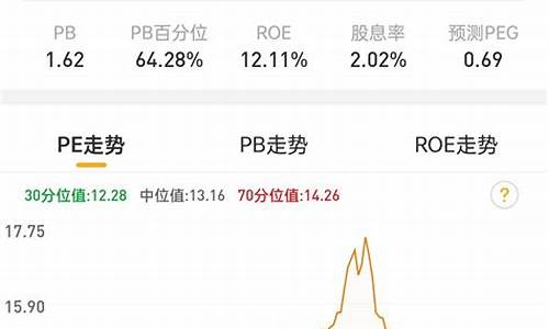 比较好的宽基指数基金(宽基指数基金排名前十)_https://www.xzdzchf.com_北交所_第1张