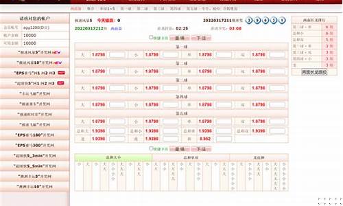 idc平台出租(idc平台出租+联系方式)_https://www.xzdzchf.com_科创板_第1张