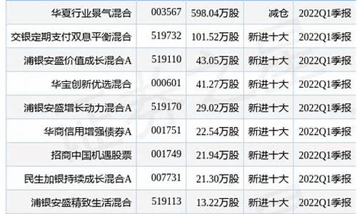 钧达股份最新消息今天(钧达股份最新消息今天股价)_https://www.xzdzchf.com_创业板_第1张