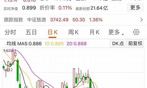 航空板块利好(航空板块上涨原因)_https://www.xzdzchf.com_深交所_第1张