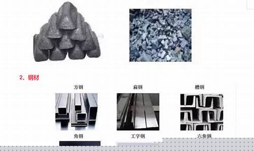 建筑材料有哪些(建材生意做哪个项目好)_https://www.xzdzchf.com_上交所_第1张