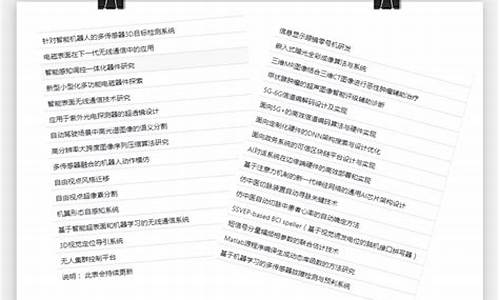 英语大创项目选题(大创项目选题汇总英语系)_https://www.xzdzchf.com_创业板_第1张