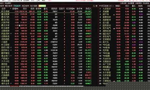 股票复盘网(股票复盘教学视频)_https://www.xzdzchf.com_深交所_第1张