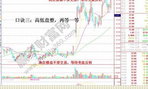 股票哪里买入(股票哪里买入最好)_https://www.xzdzchf.com_上交所_第1张