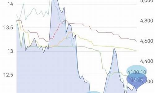 现在什么股票可以入手2021(现在哪只股票可以入手)_https://www.xzdzchf.com_北交所_第1张